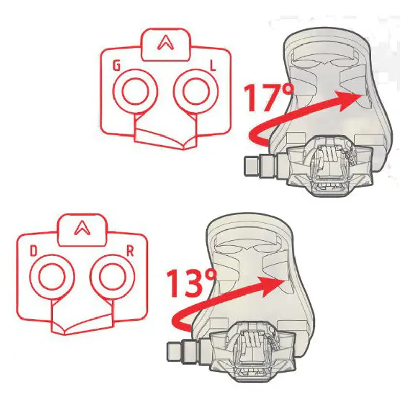 Time Atac V2 Pedal Cleats 13/17-1